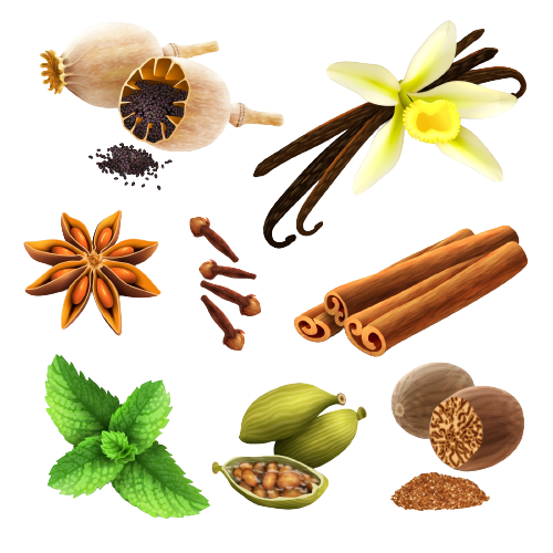 Indian Spices